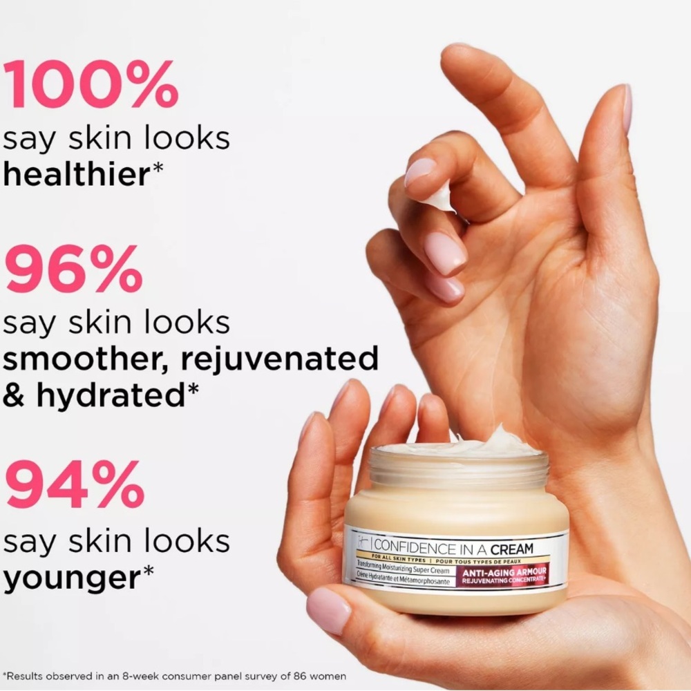 it cosmetics Confidence In A Cream Anti-Aging  2oz. $49 - Picture 6 of 7